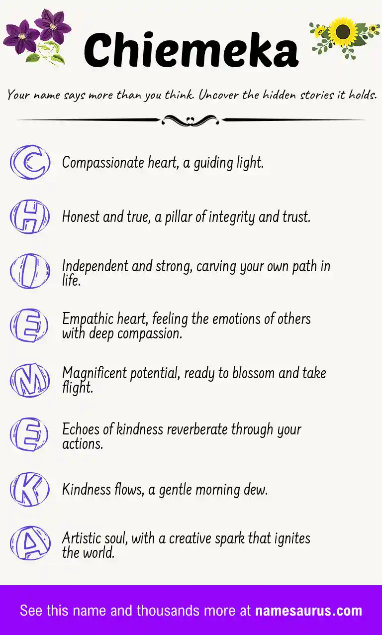 Acrostic poem about Chiemeka.