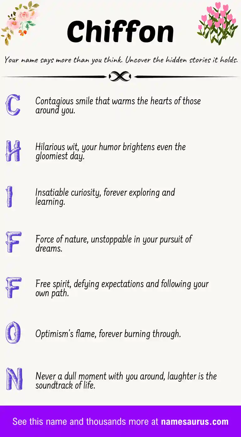 Acrostic poem about Chiffon.