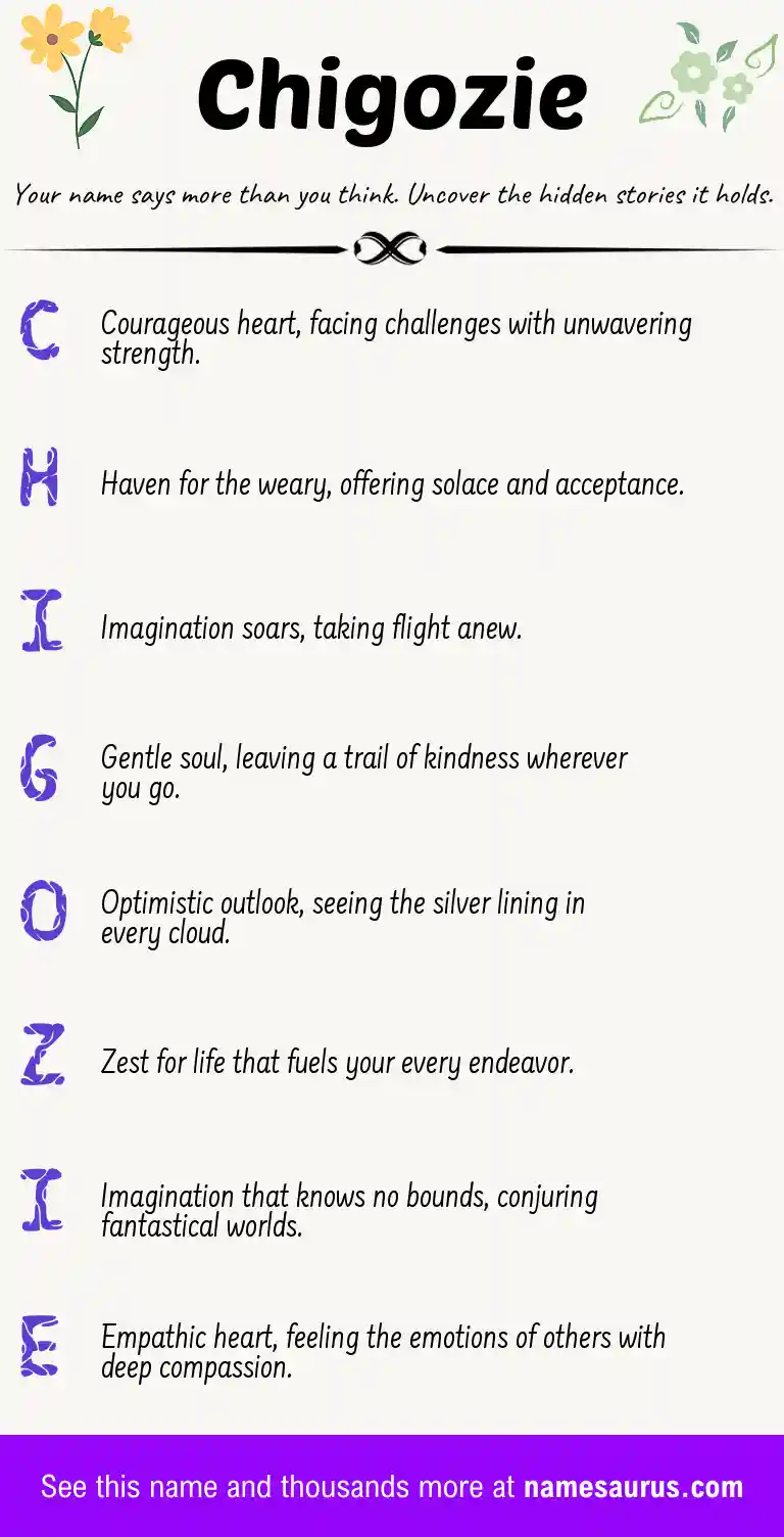 Acrostic poem about Chigozie.