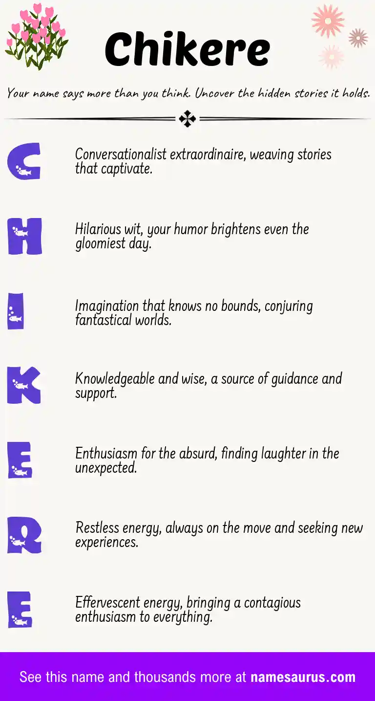 Acrostic poem about Chikere.