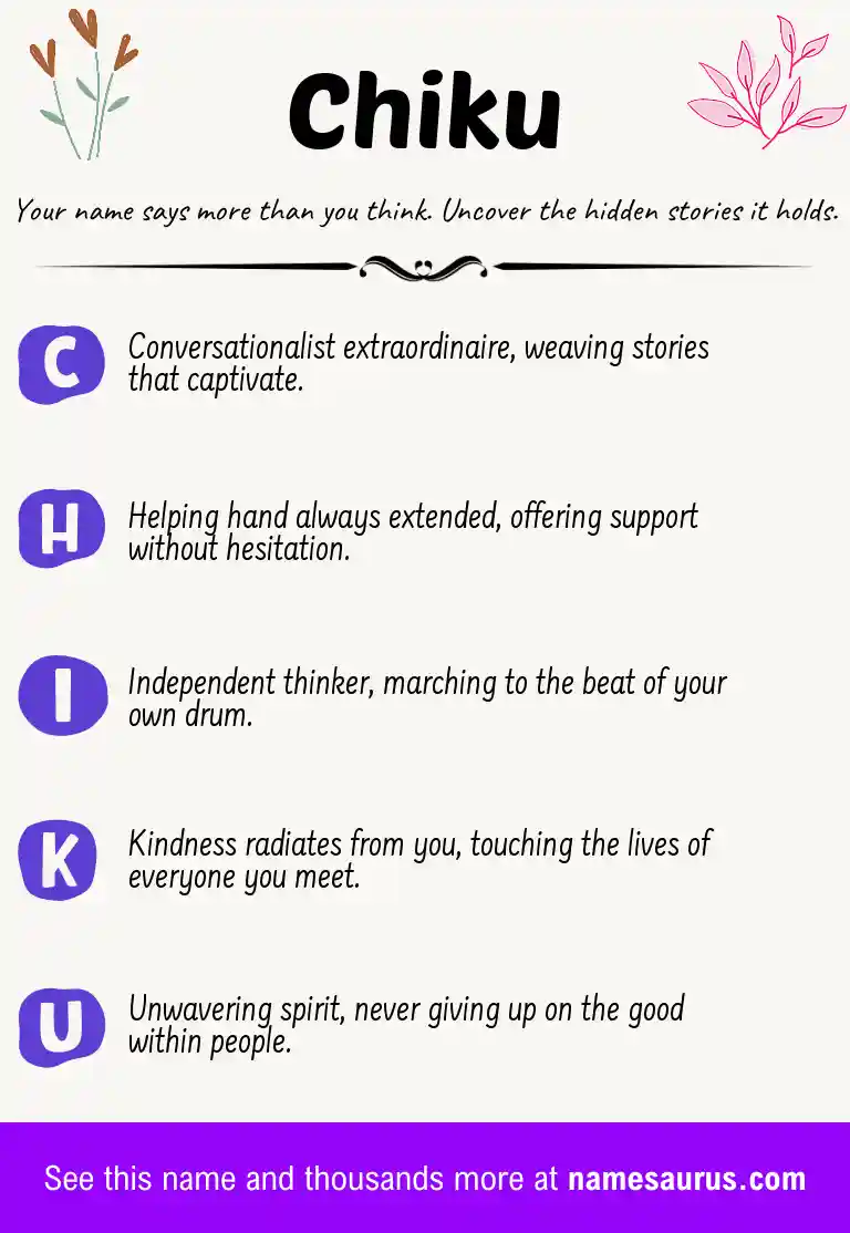 Acrostic poem about Chiku.