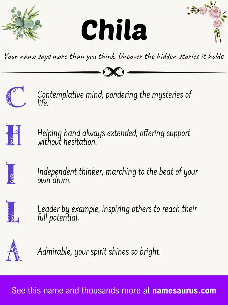 Acrostic poem about Chila.