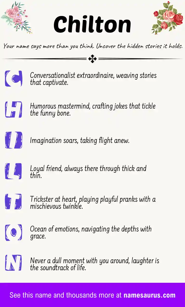 Acrostic poem about Chilton.