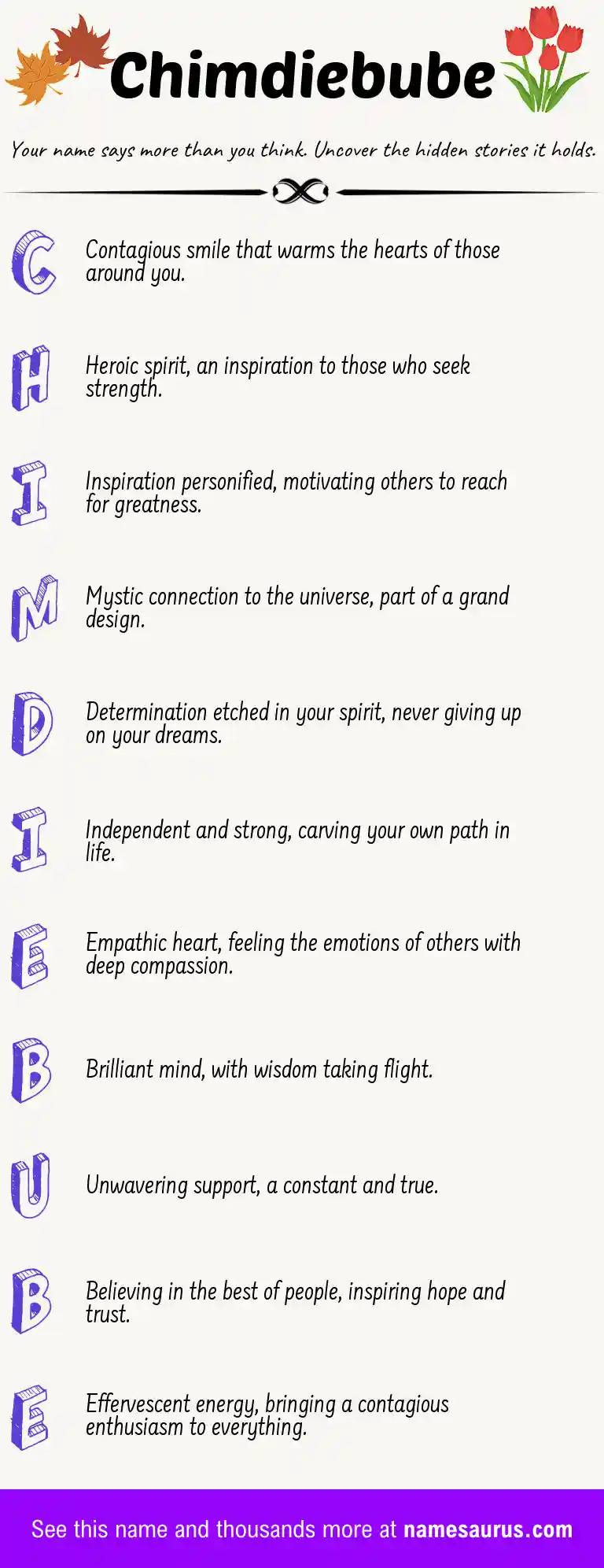 Acrostic poem about Chimdiebube.