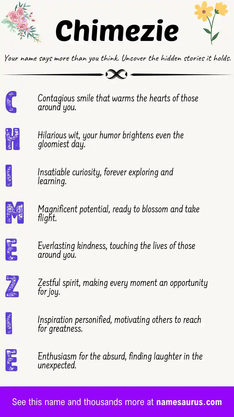 Acrostic poem about Chimezie.