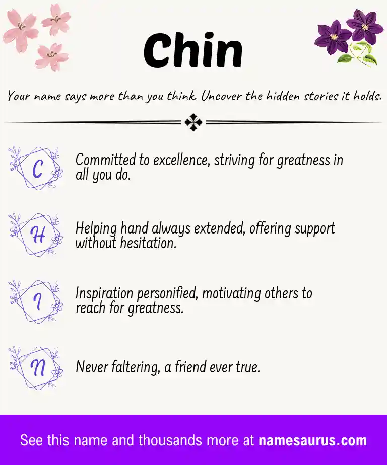 Acrostic poem about Chin.