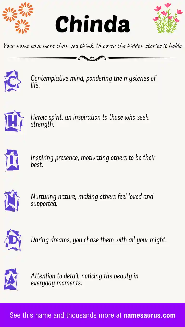 Acrostic poem about Chinda.
