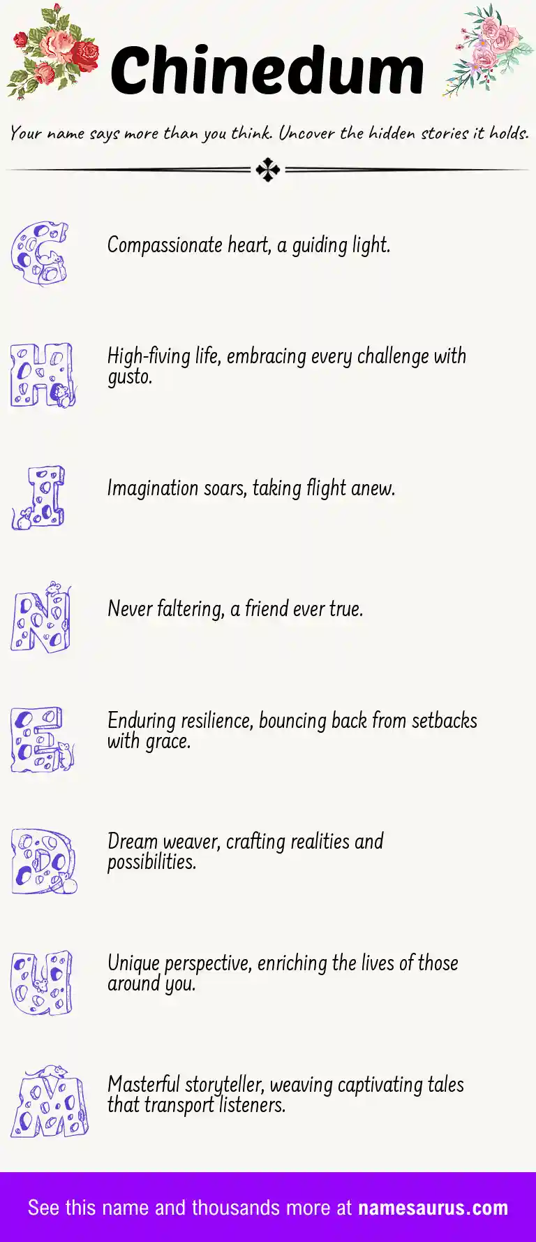Acrostic poem about Chinedum.
