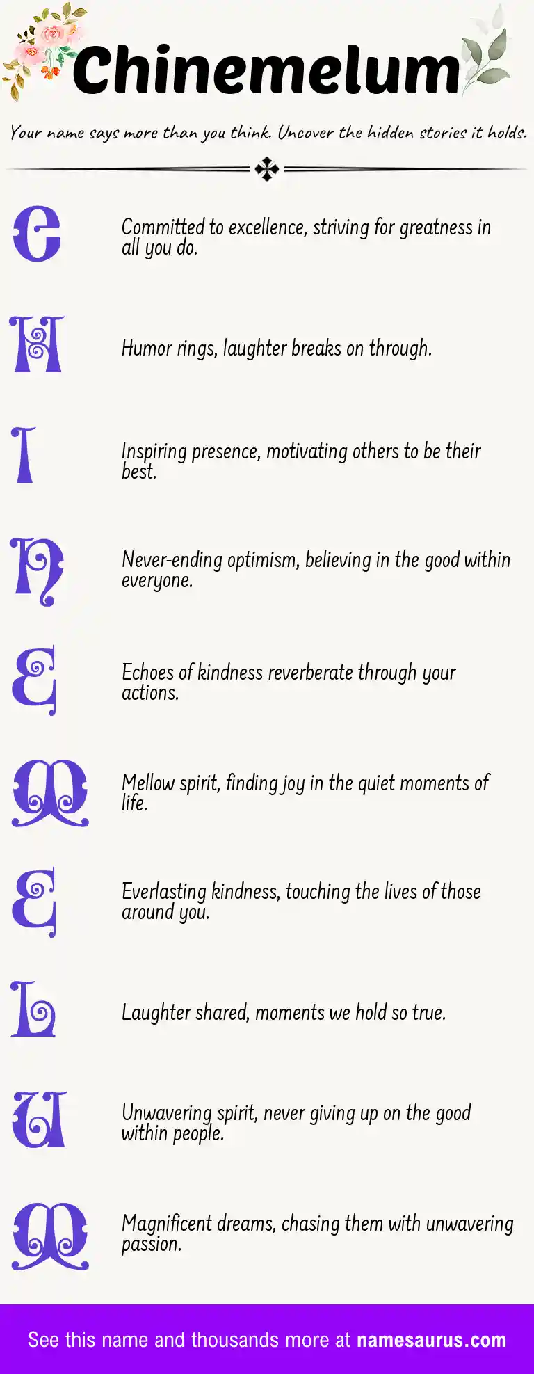 Acrostic poem about Chinemelum.