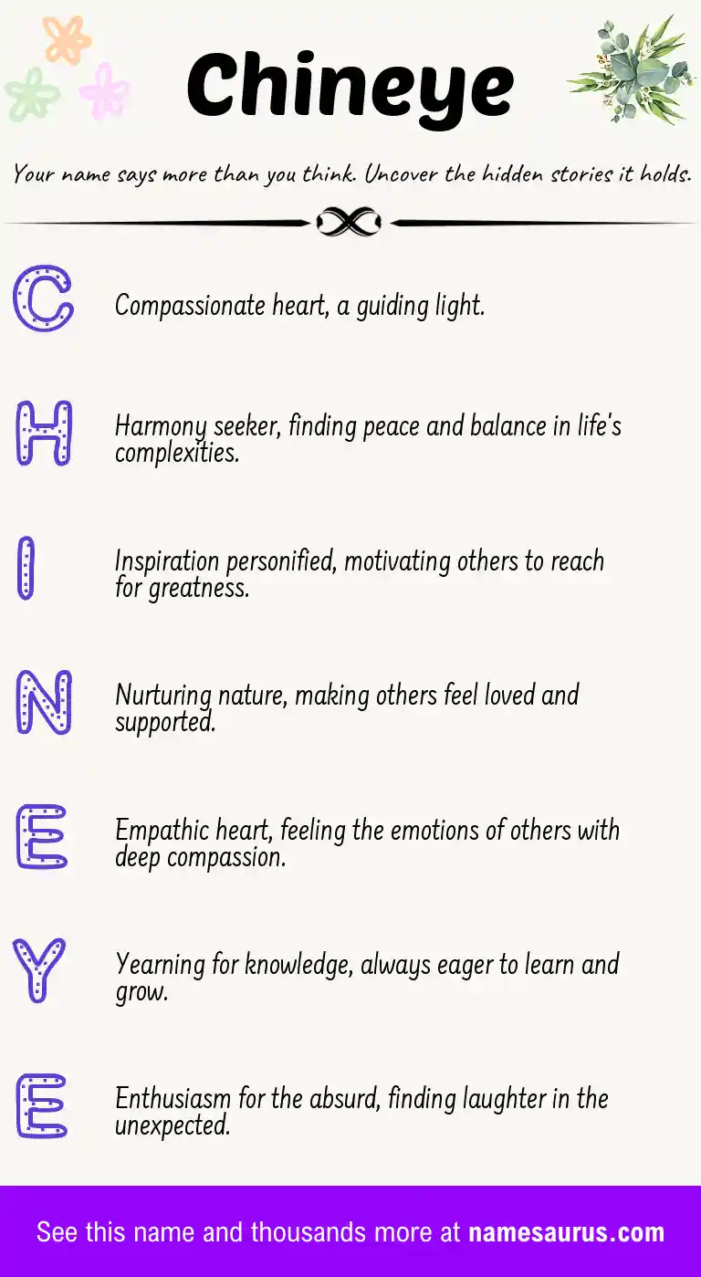 Acrostic poem about Chineye.
