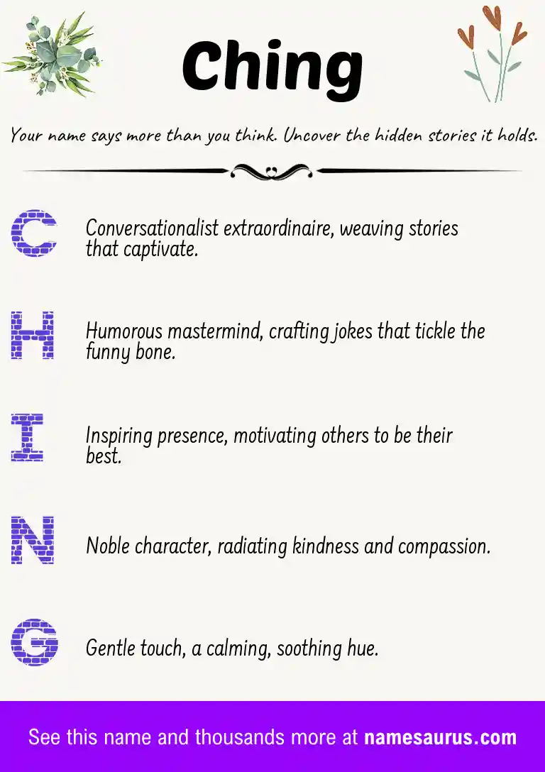 Acrostic poem about Ching.