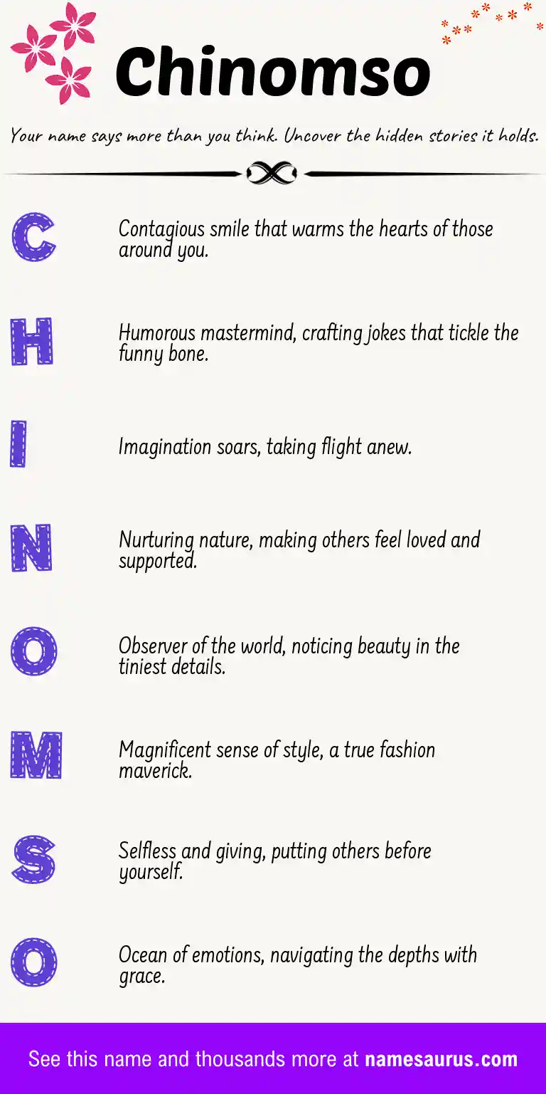 Acrostic poem about Chinomso.