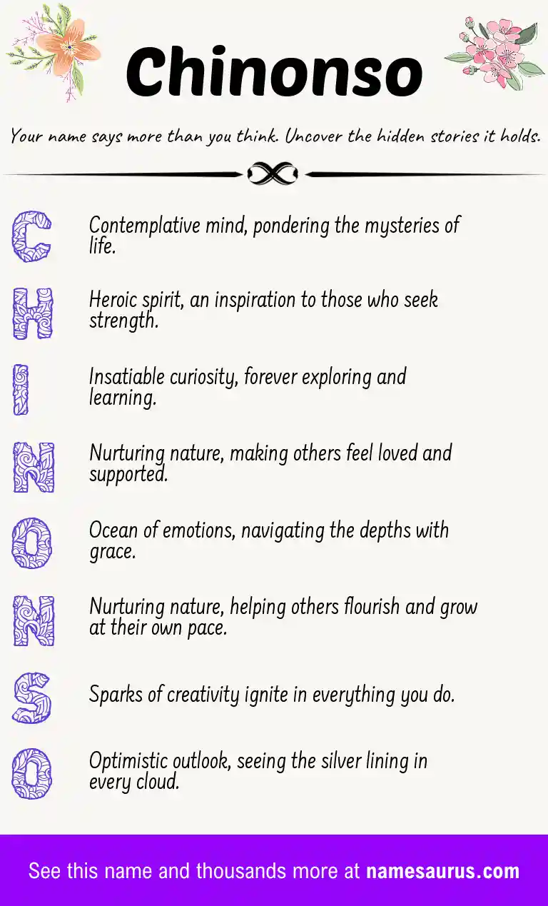 Acrostic poem about Chinonso.