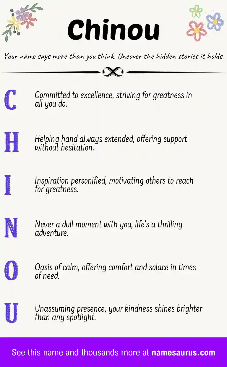 Acrostic poem about Chinou.