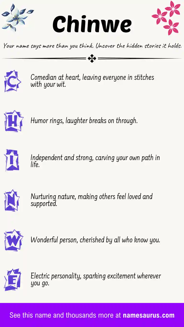Acrostic poem about Chinwe.