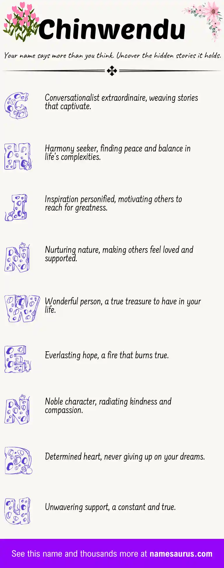 Acrostic poem about Chinwendu.