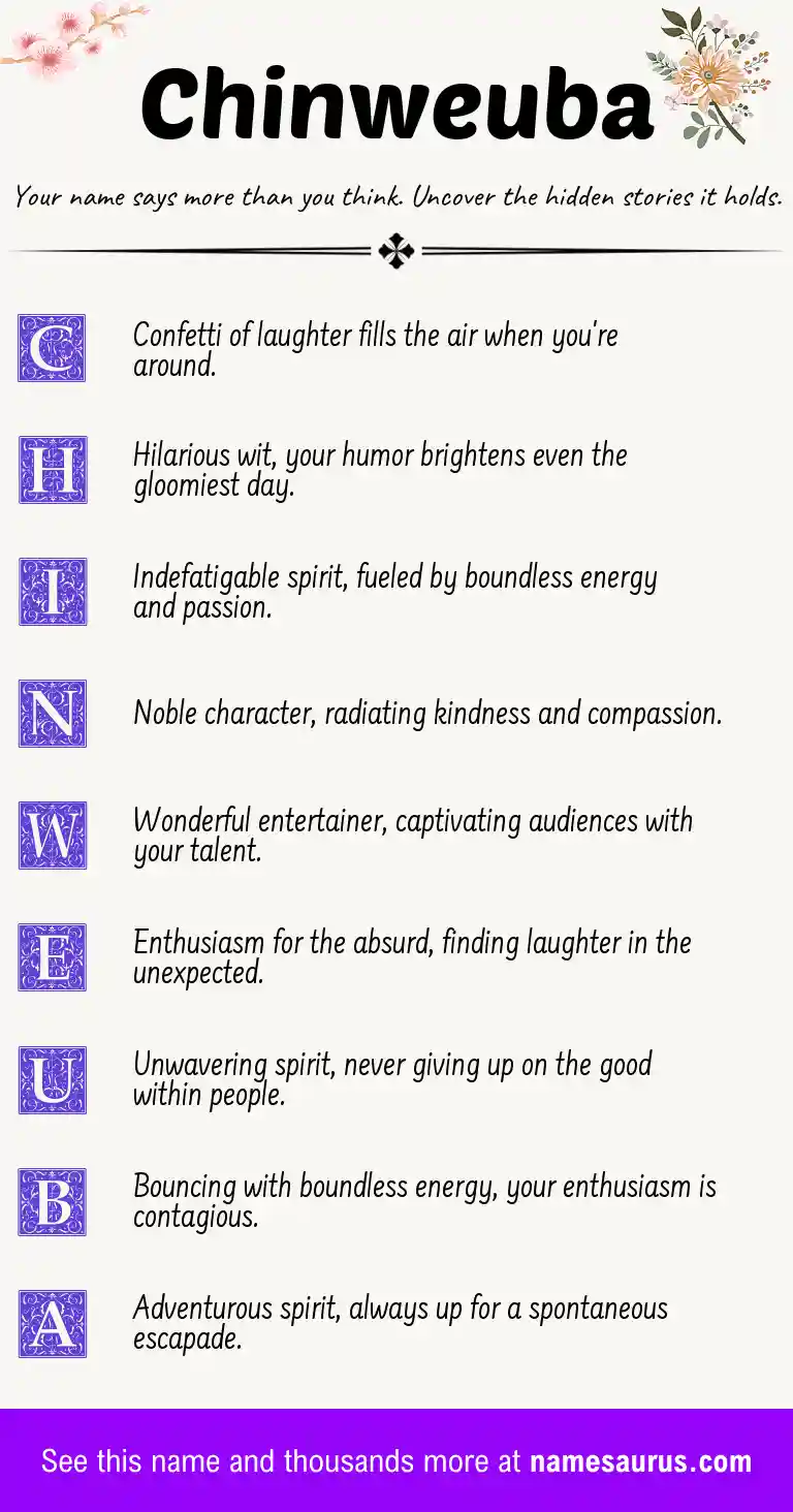 Acrostic poem about Chinweuba.