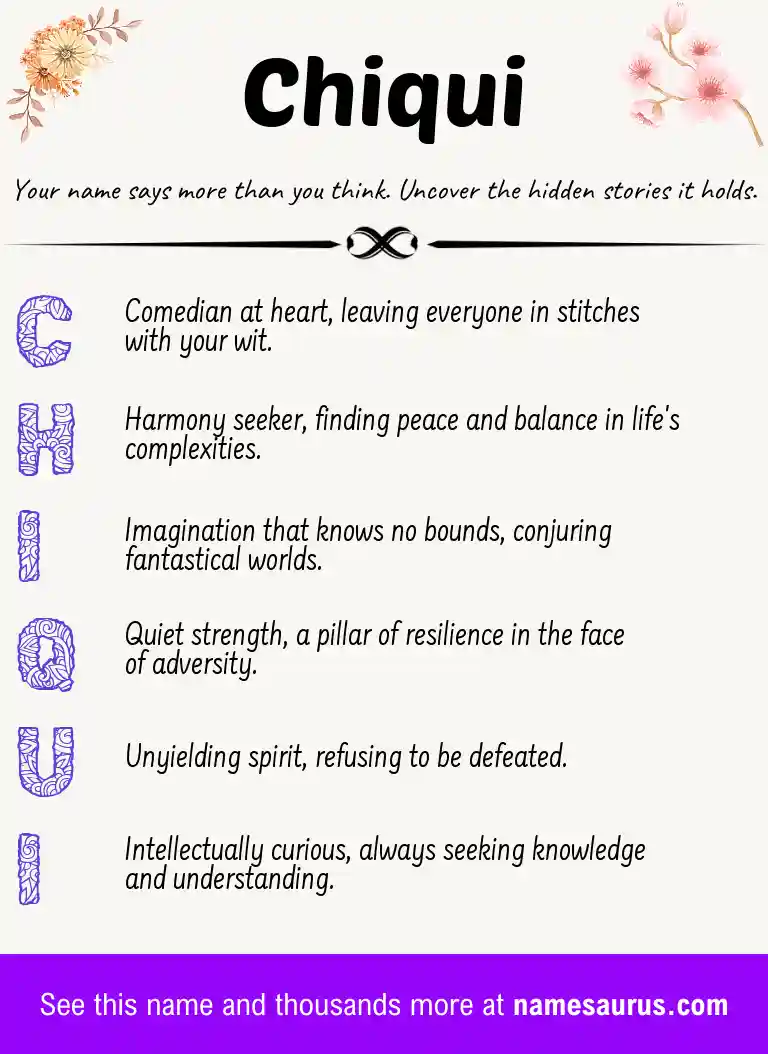 Acrostic poem about Chiqui.