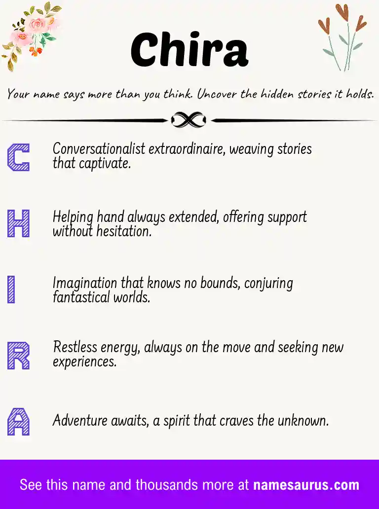 Acrostic poem about Chira.