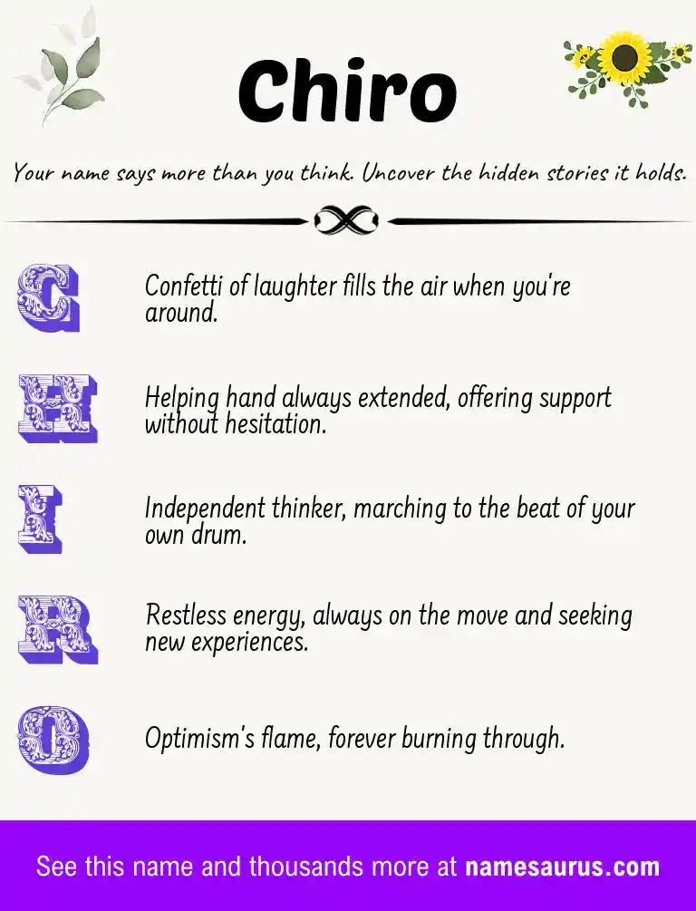 Acrostic poem about Chiro.