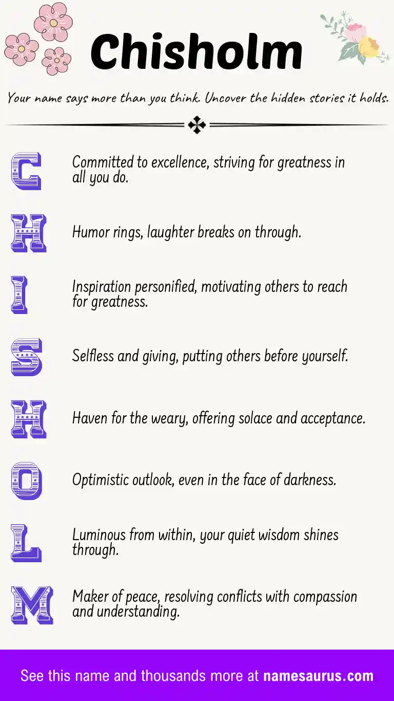 Acrostic poem about Chisholm.