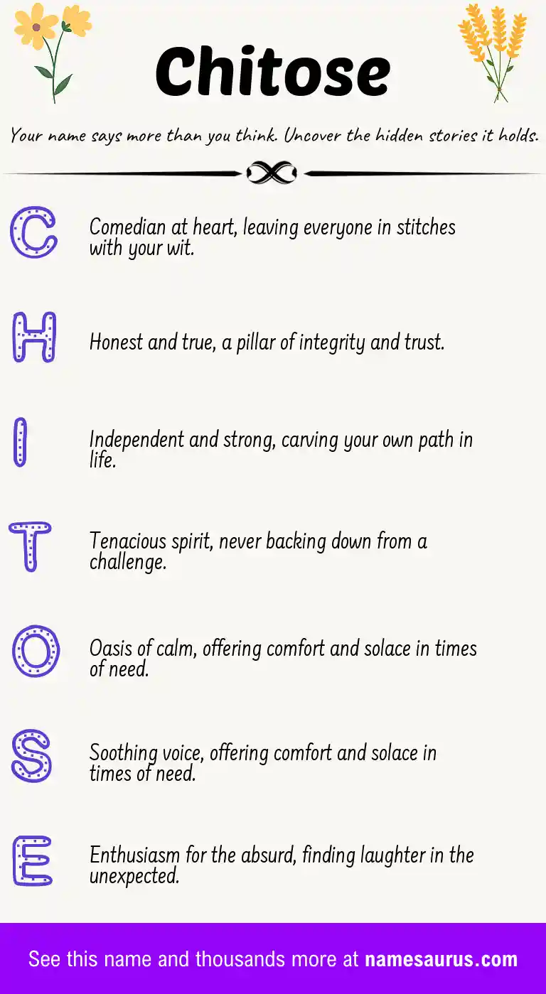 Acrostic poem about Chitose.