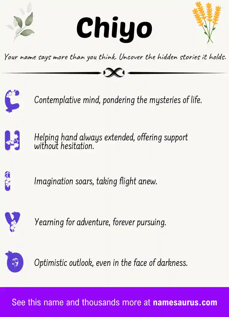 Acrostic poem about Chiyo.