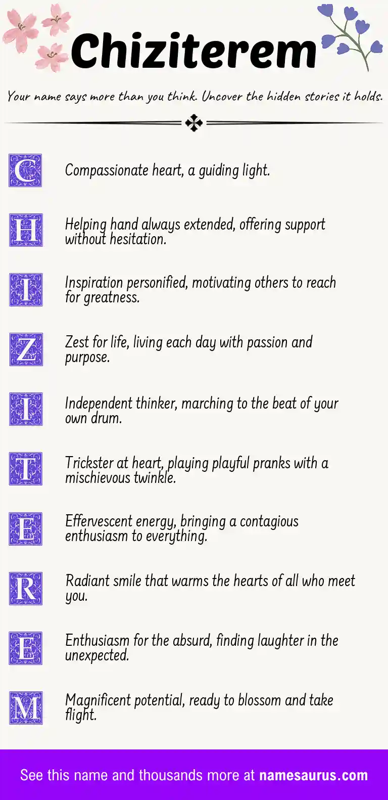 Acrostic poem about Chiziterem.