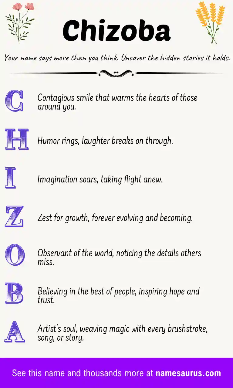 Acrostic poem about Chizoba.