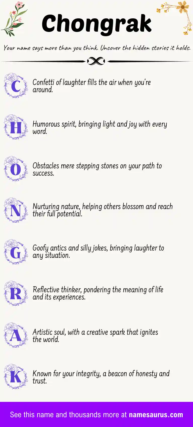 Acrostic poem about Chongrak.