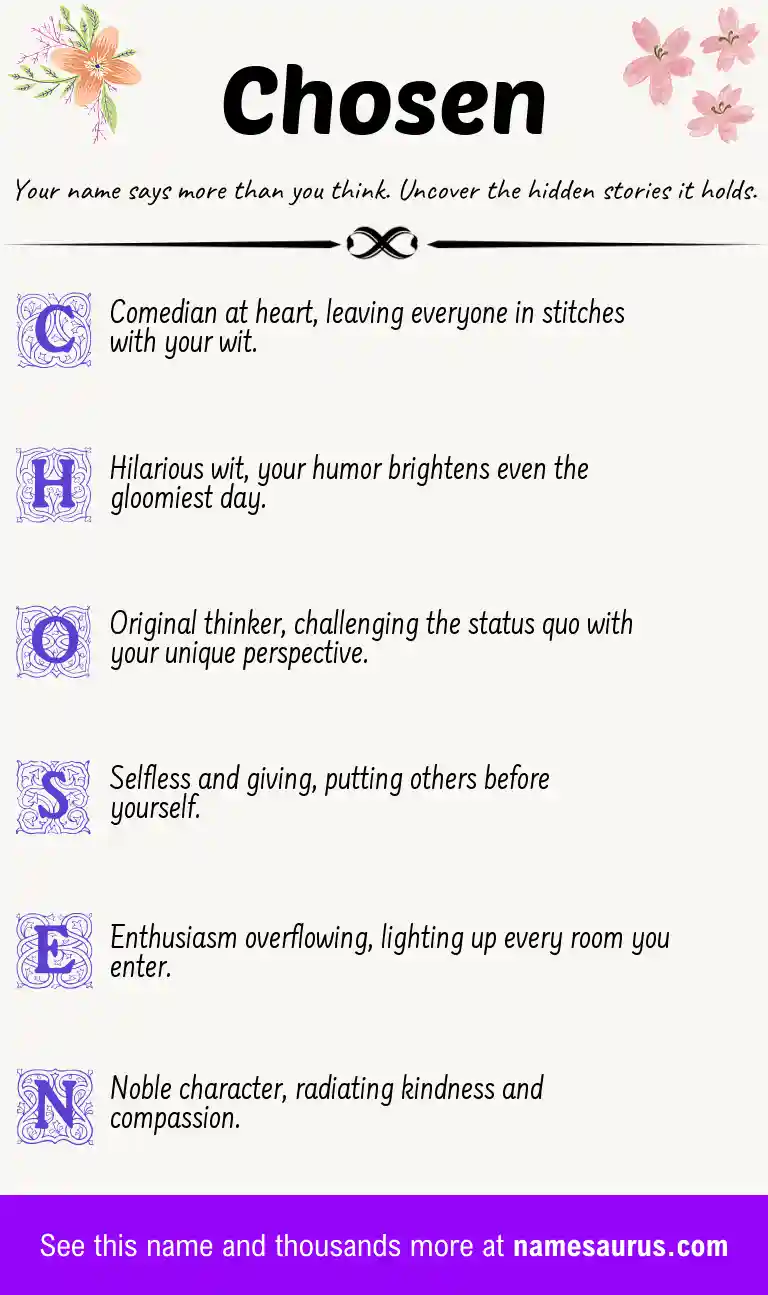 Acrostic poem about Chosen.