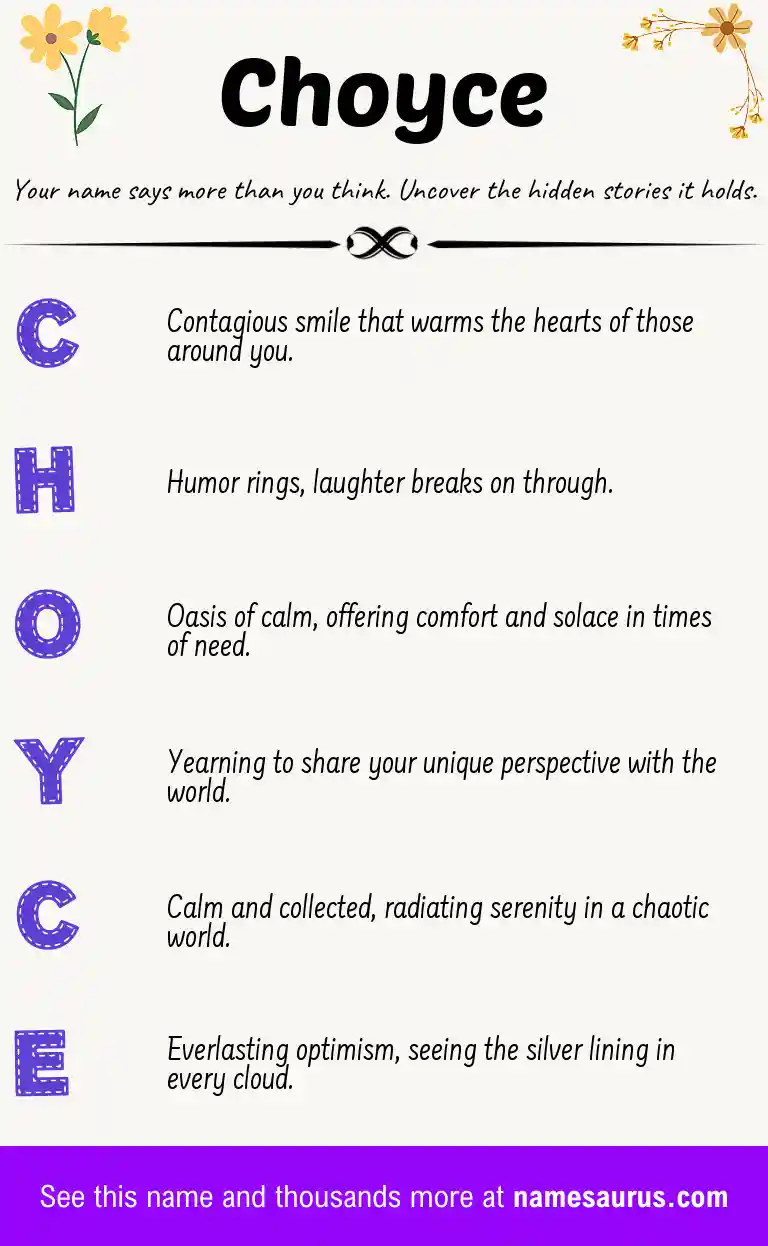 Acrostic poem about Choyce.
