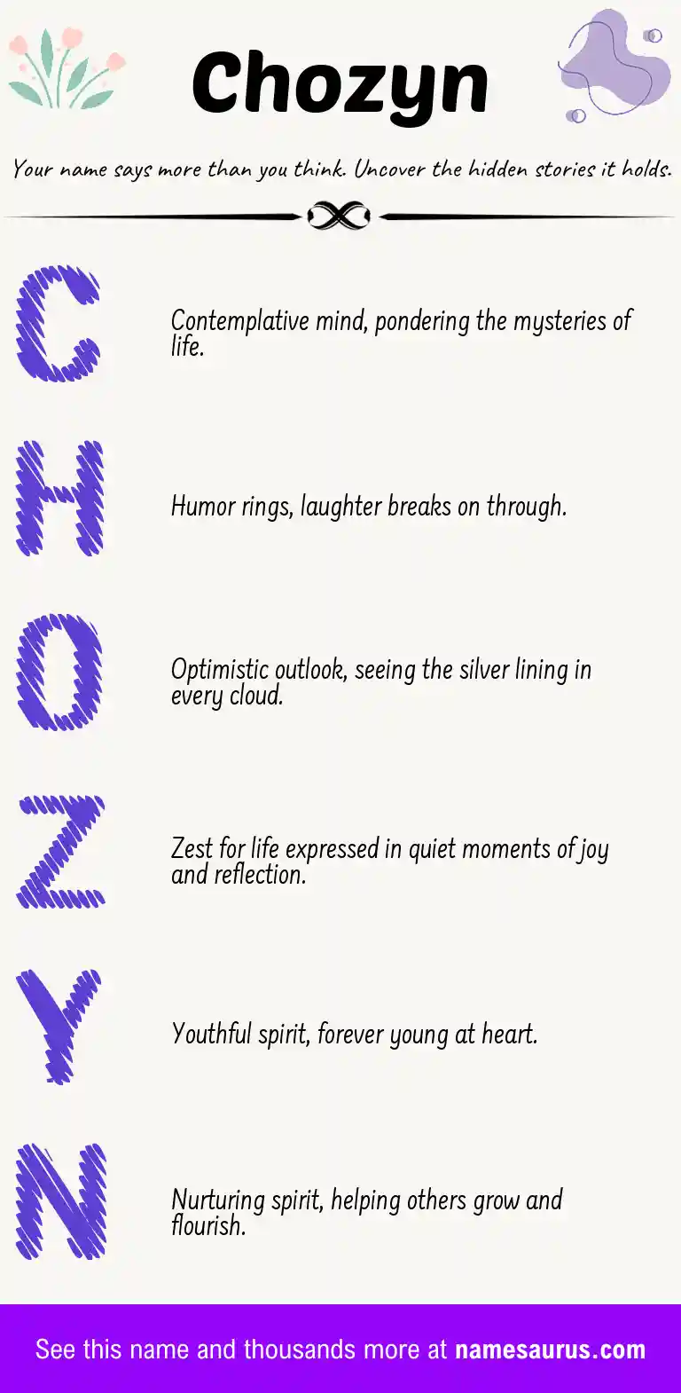 Acrostic poem about Chozyn.