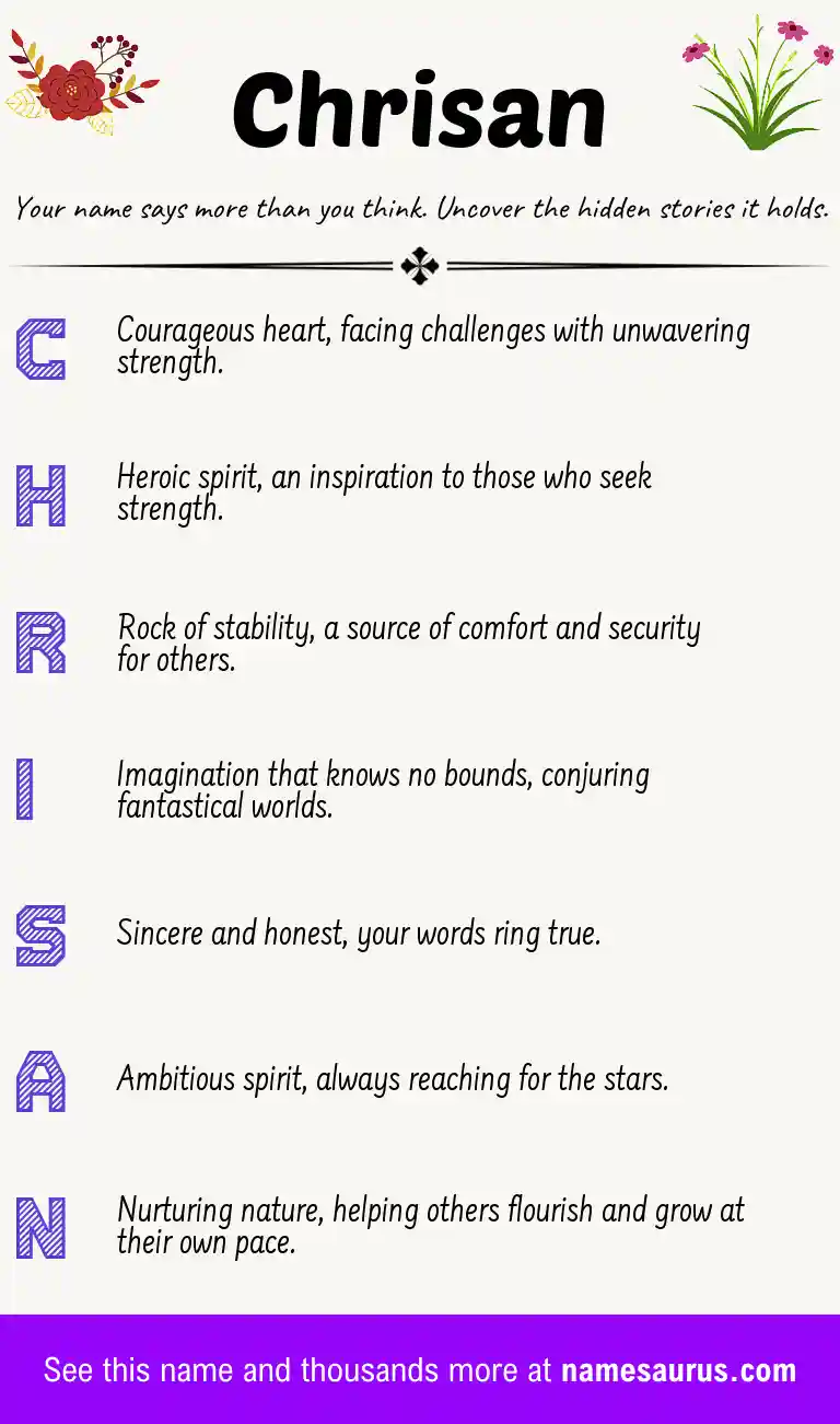 Acrostic poem about Chrisan.