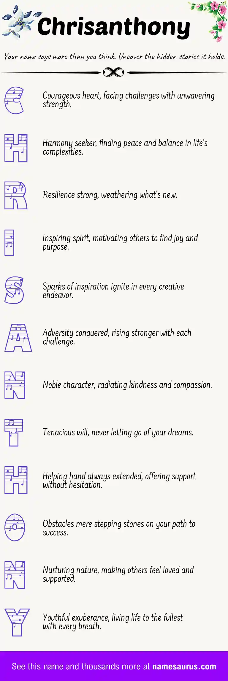 Acrostic poem about Chrisanthony.