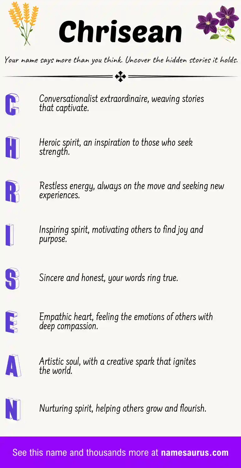 Acrostic poem about Chrisean.