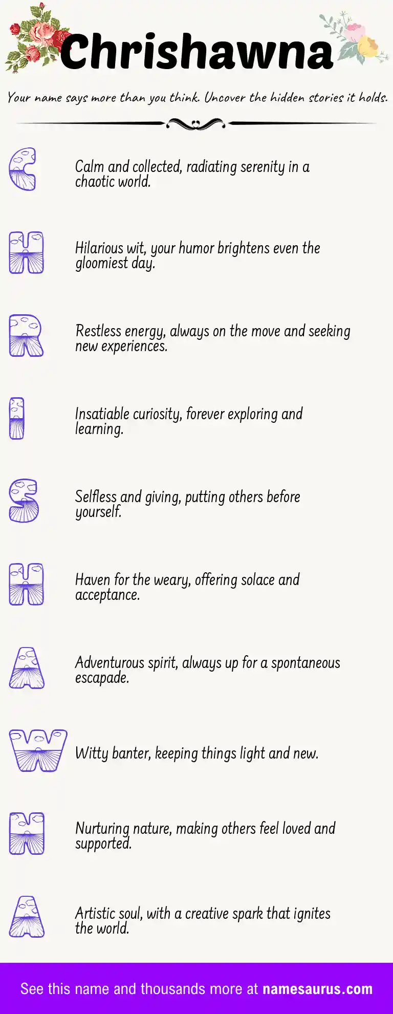 Acrostic poem about Chrishawna.