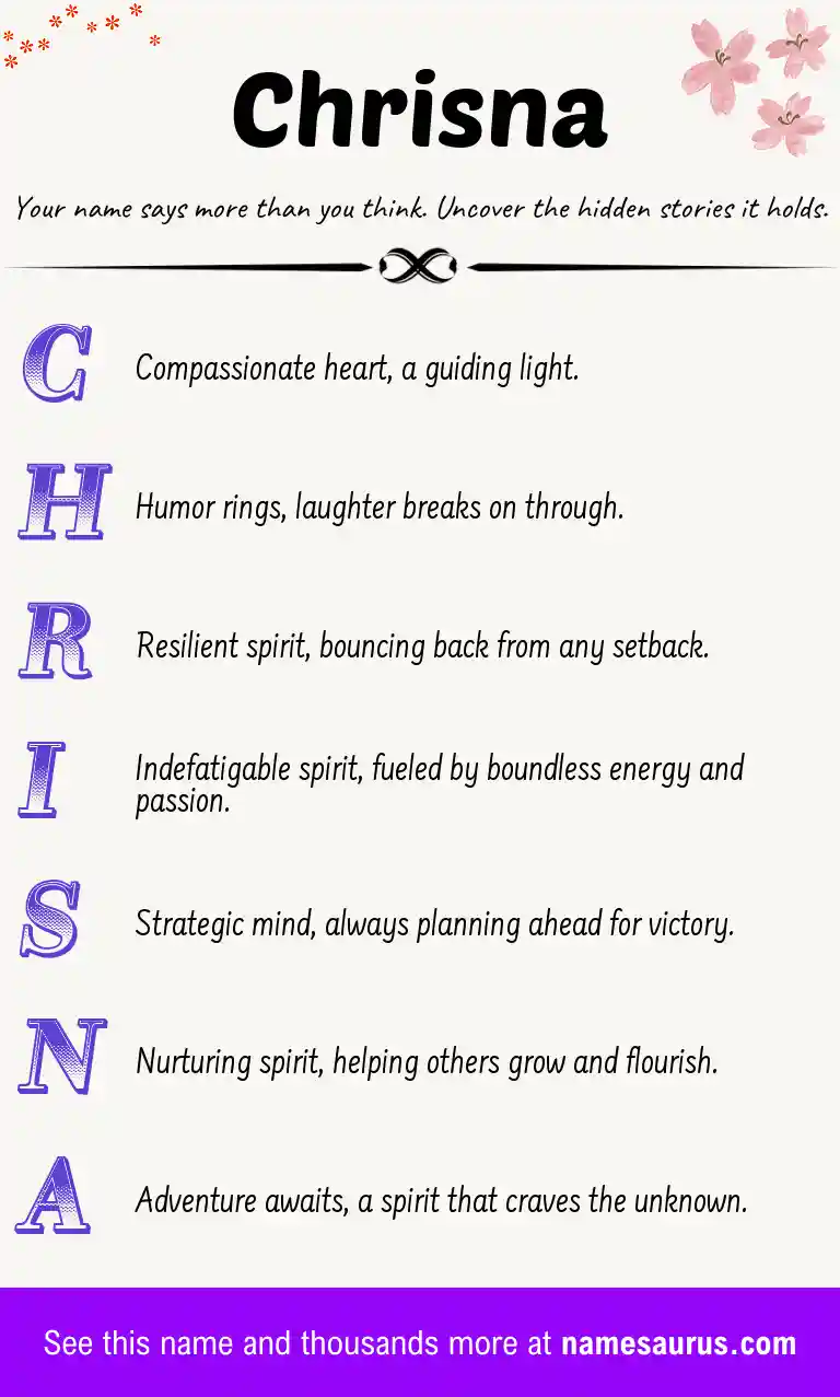 Acrostic poem about Chrisna.
