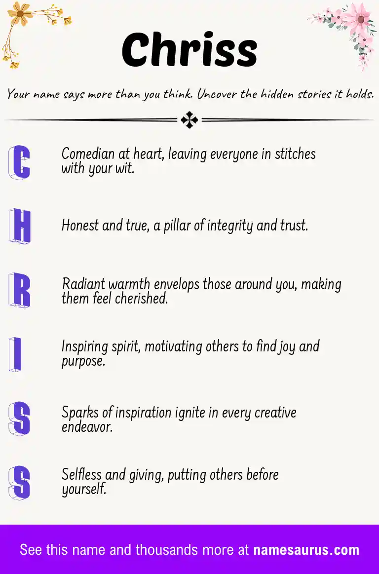 Acrostic poem about Chriss.