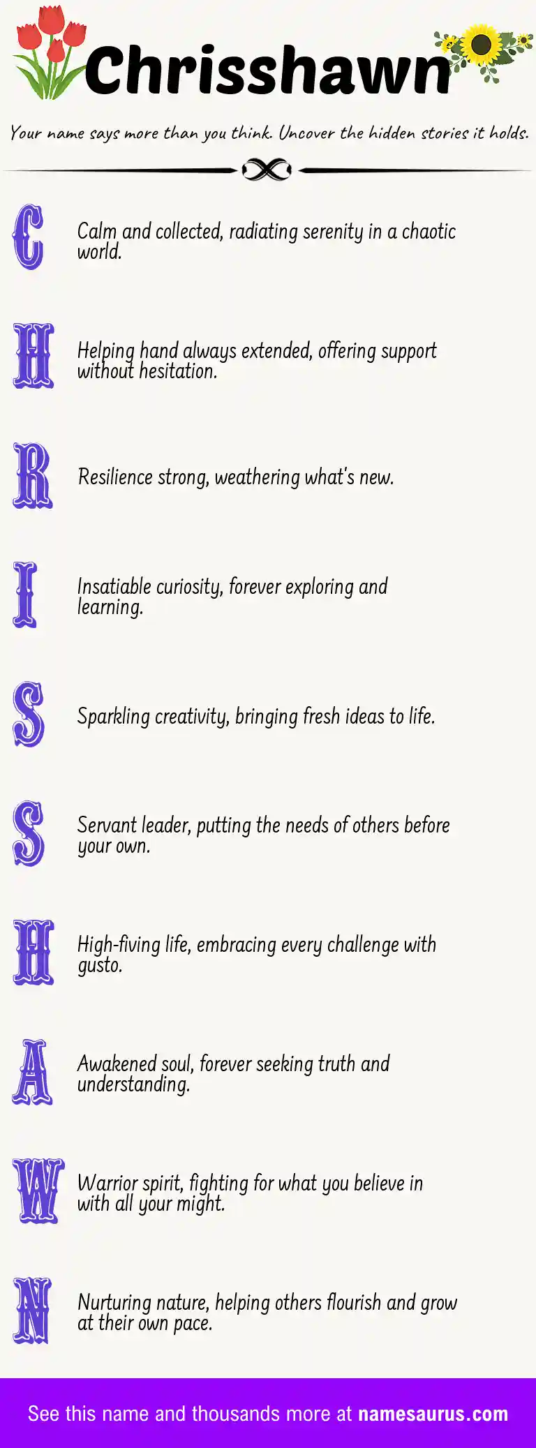 Acrostic poem about Chrisshawn.