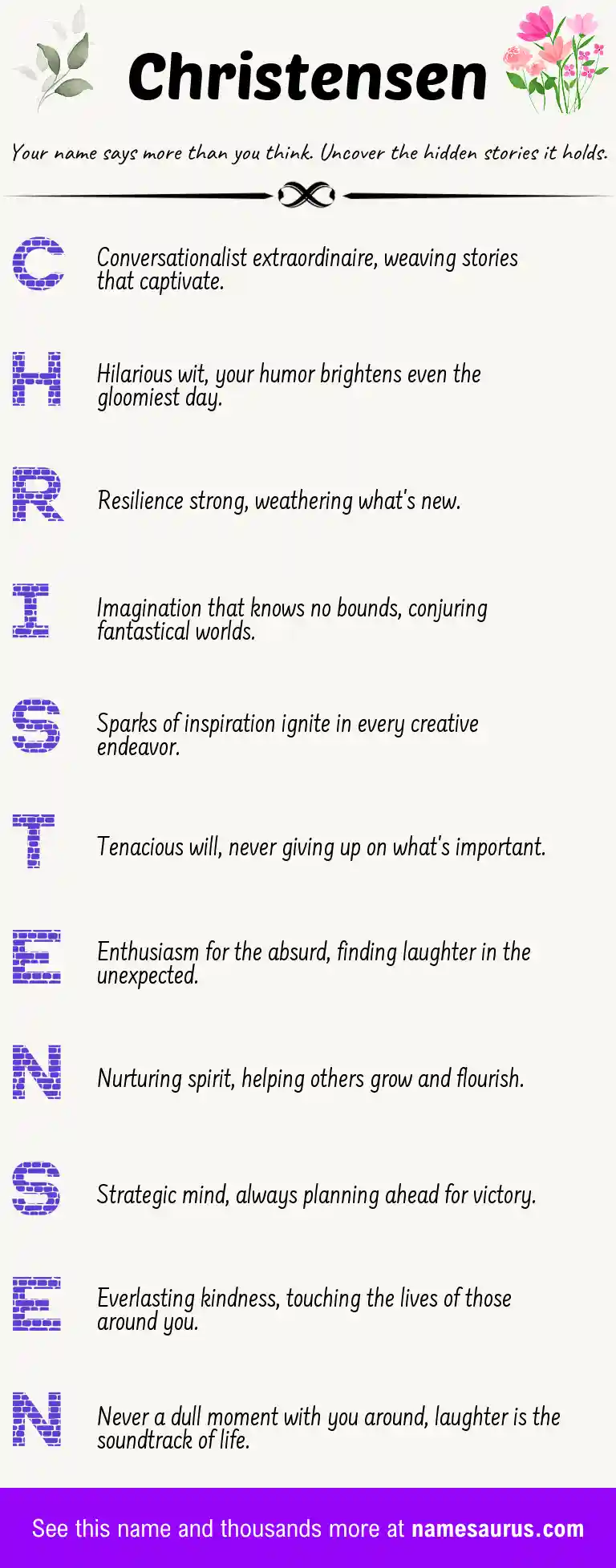 Acrostic poem about Christensen.