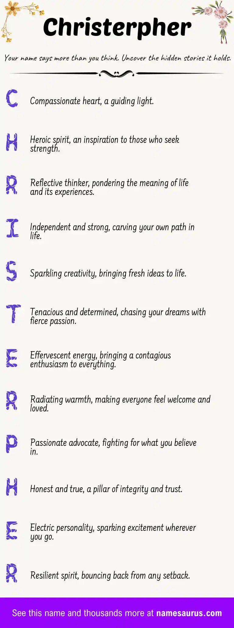 Acrostic poem about Christerpher.
