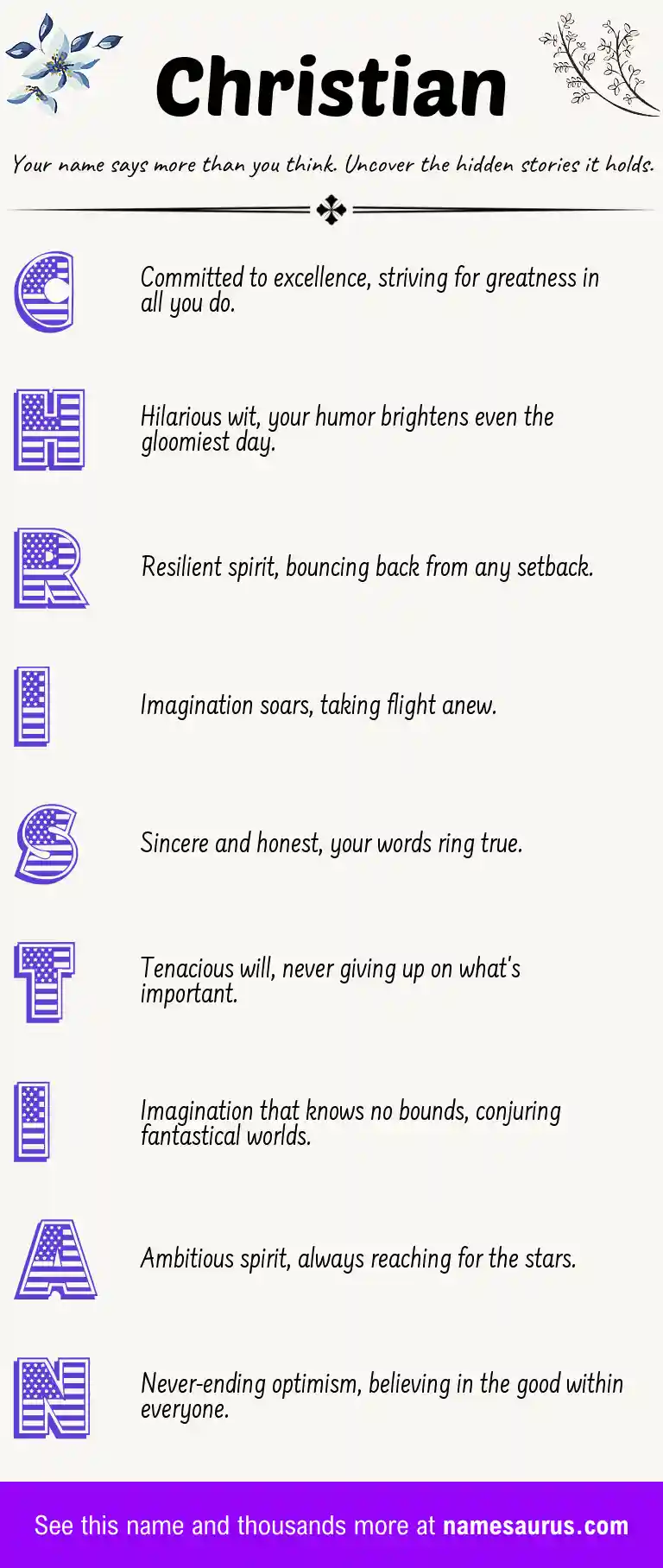 Acrostic poem about Christian.