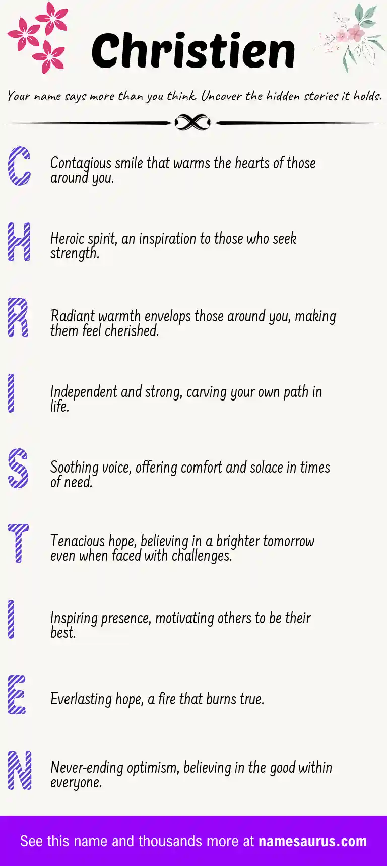 Acrostic poem about Christien.