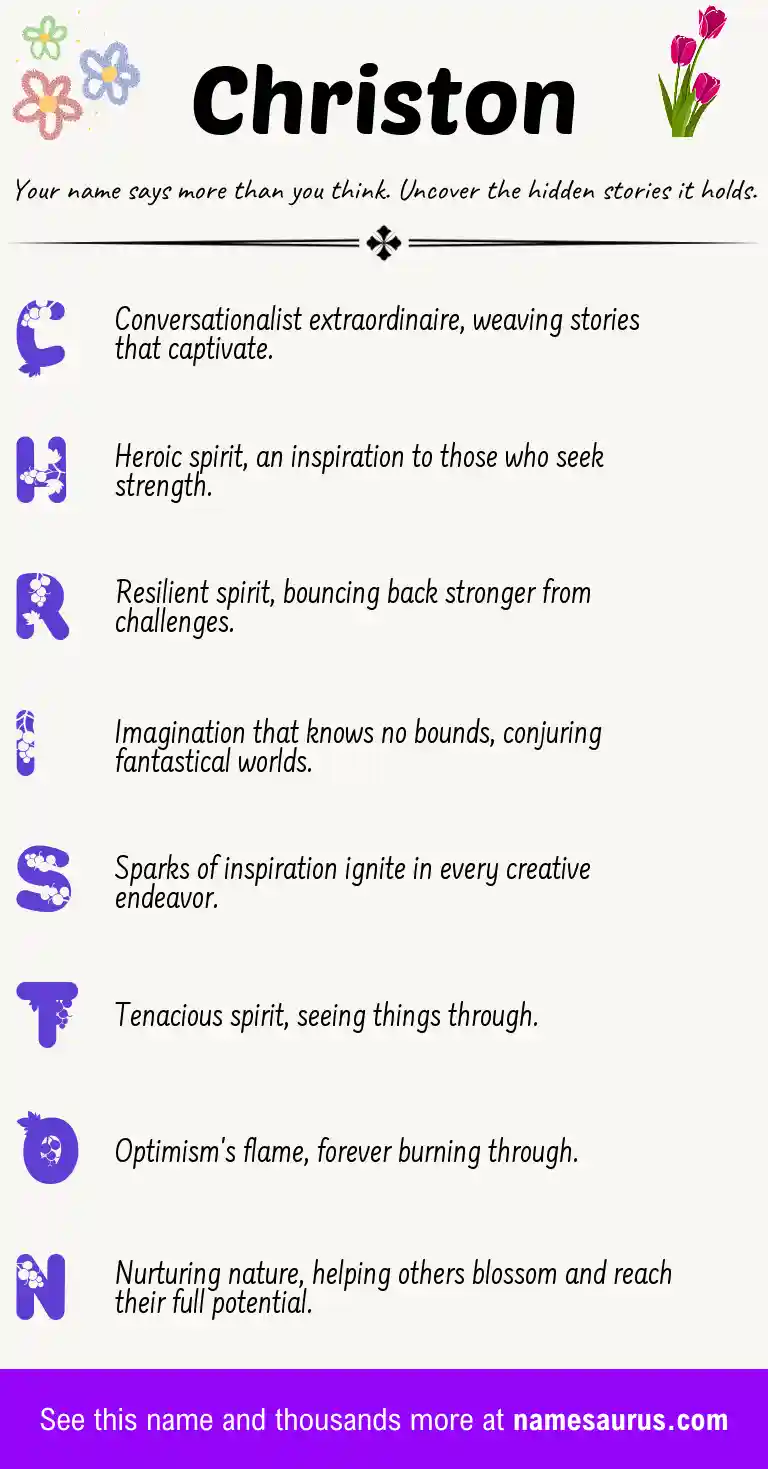 Acrostic poem about Christon.