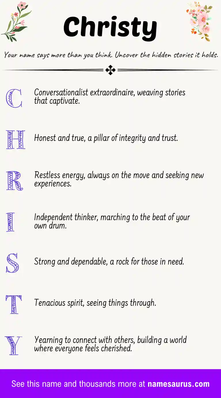 Acrostic poem about Christy.