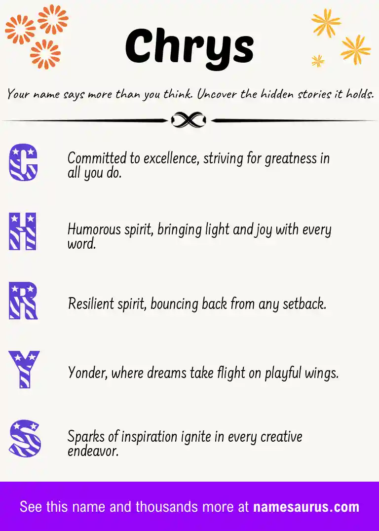 Acrostic poem about Chrys.