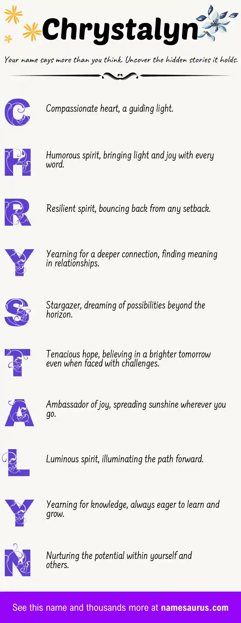 Acrostic poem about Chrystalyn.