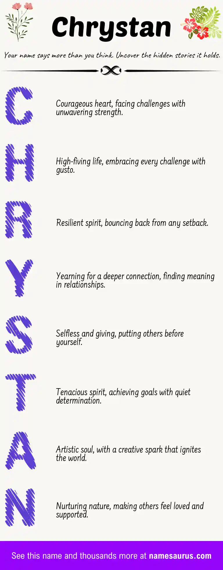 Acrostic poem about Chrystan.