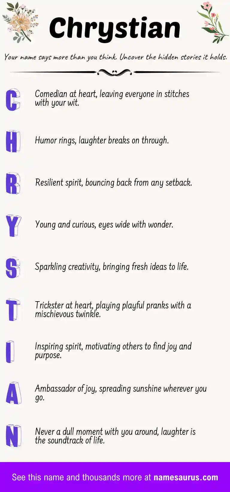 Acrostic poem about Chrystian.